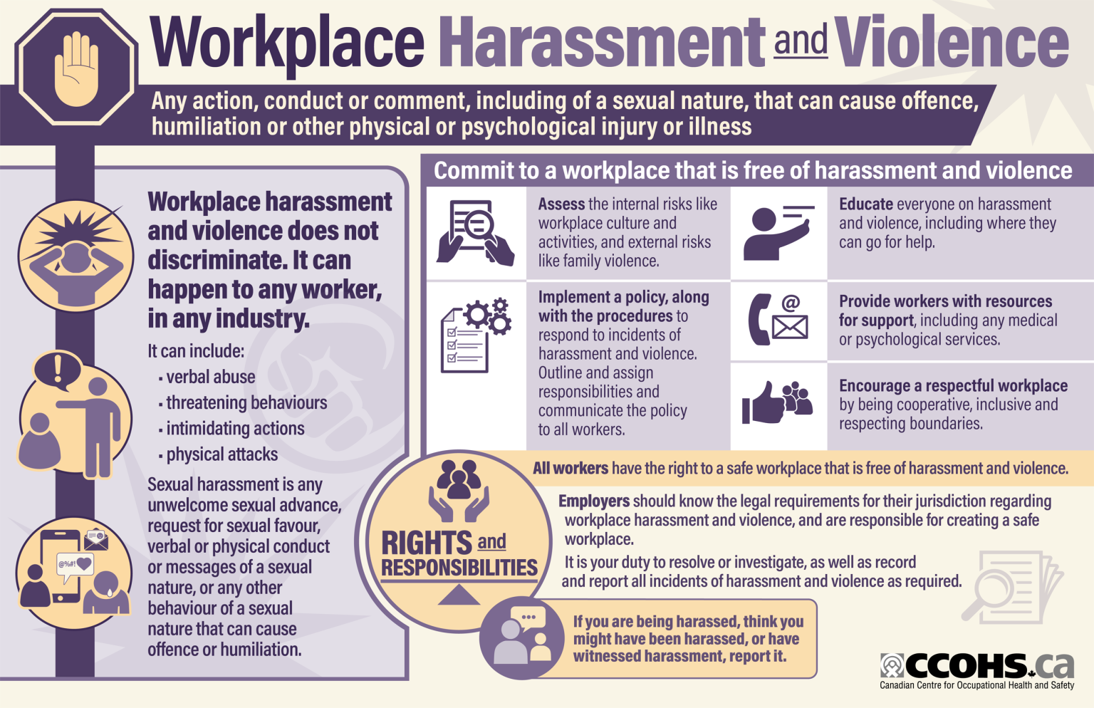 How to develop a workplace harassment and violence prevention strategy ...